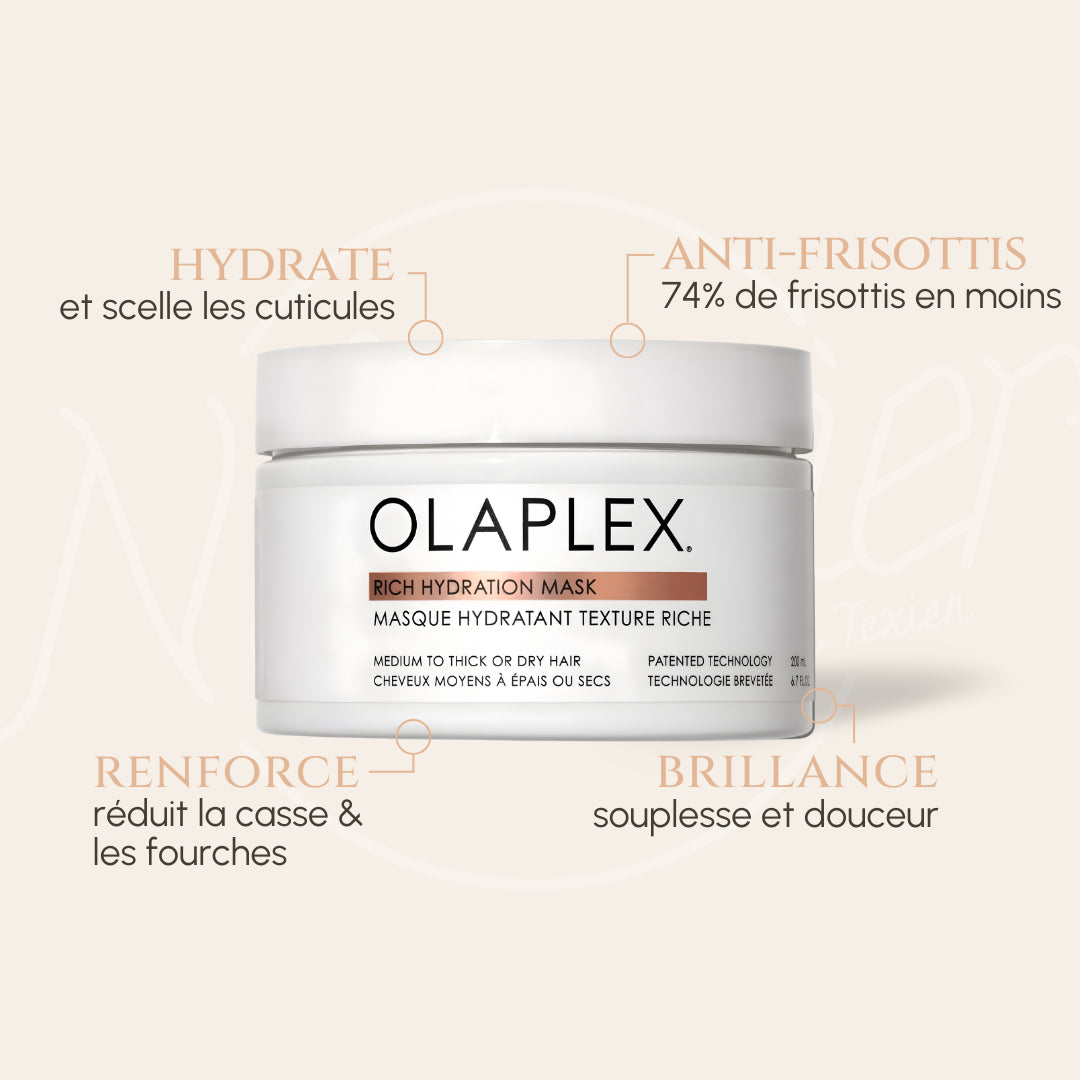 Rich Hydration Mask - Masque hydratant riche pour cheveux épais Olaplex