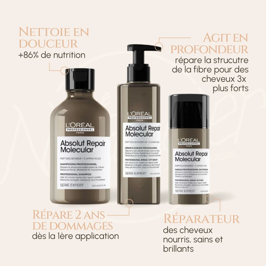 Routine Absolut Repair Molecular