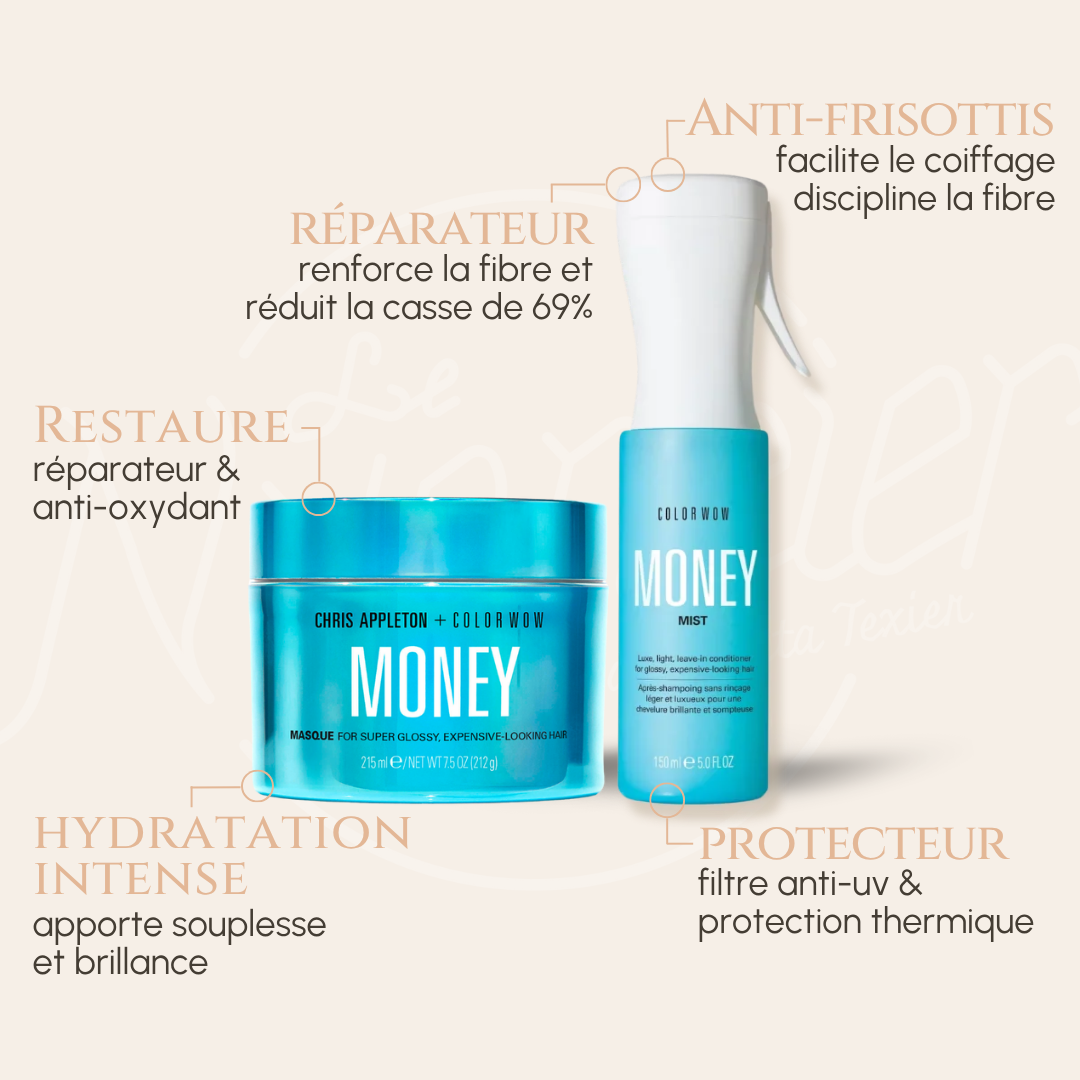 Duo hydratation Money Masque + Money Mist