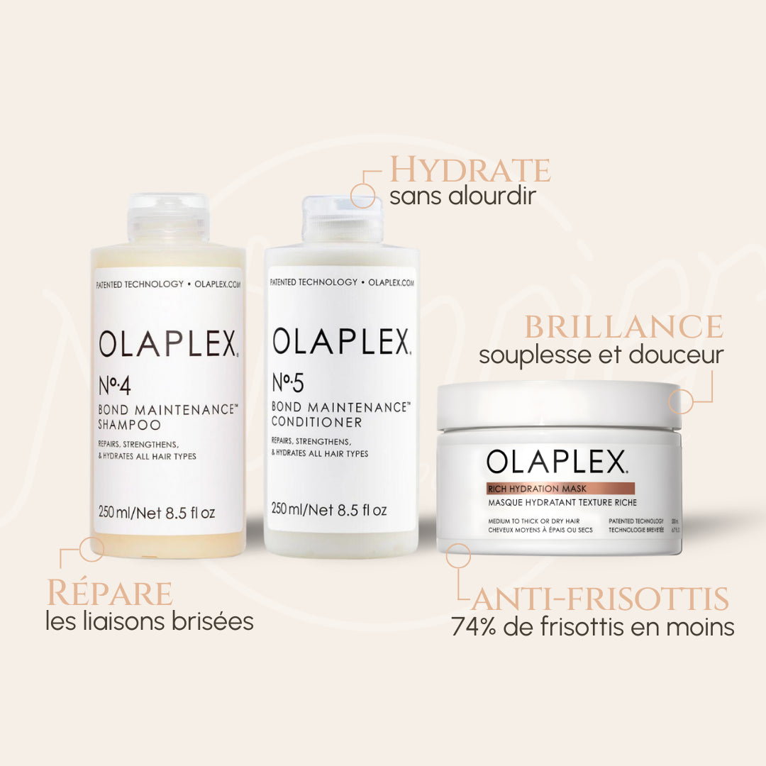 Trio Olaplex - Cheveux épais